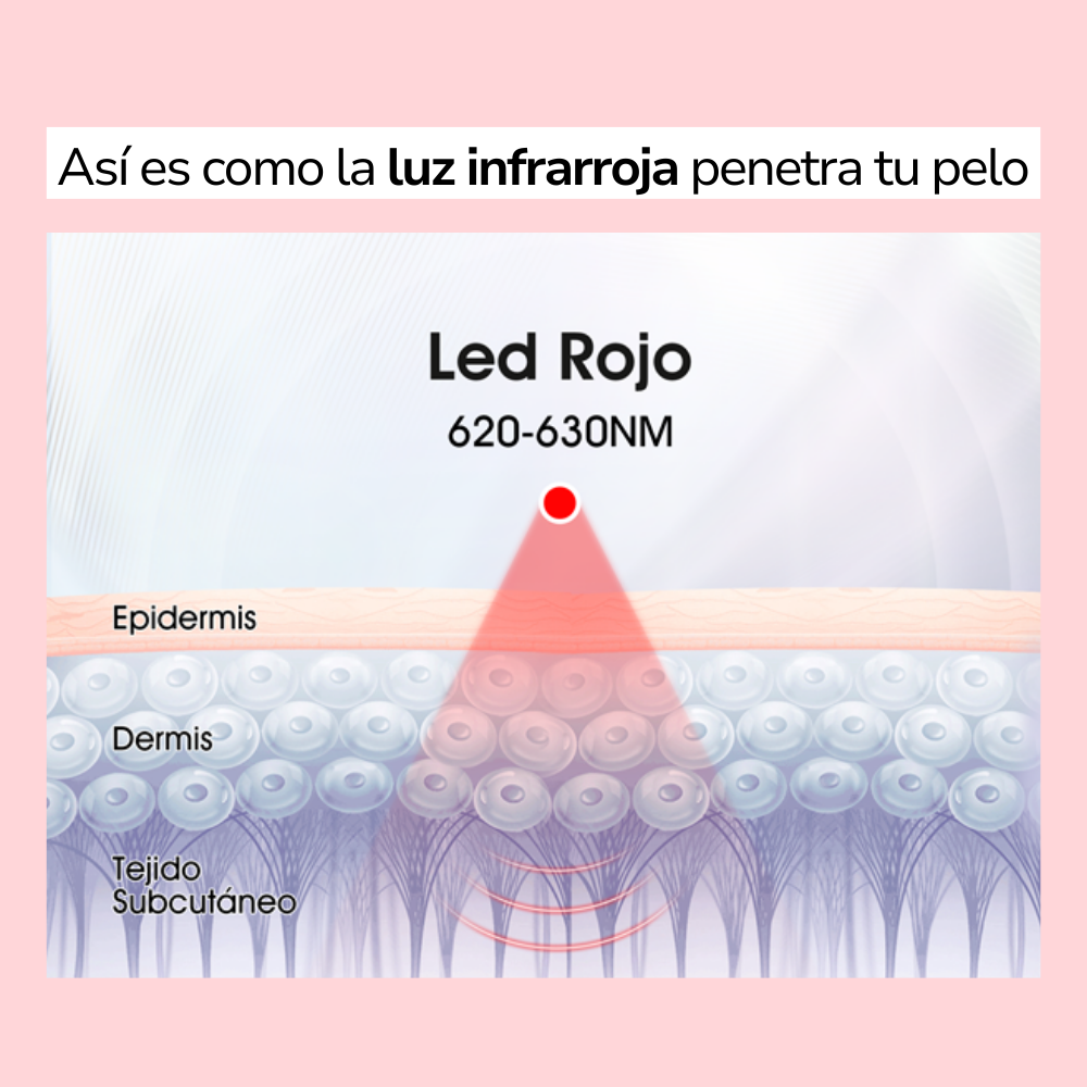 Cepillo Masajeador Anticaída con Luz Roja